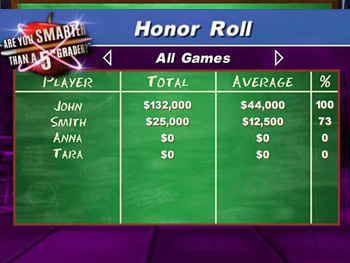 Screenshot of Are You Smarter than a 5th Grader - Make the Grade