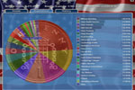 Screenshot of Oval Office
